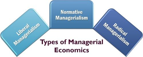 Which Is The Characteristics Of Managerial Economics