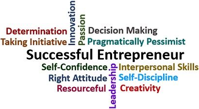 Qualities of a Successful Entrepreneur