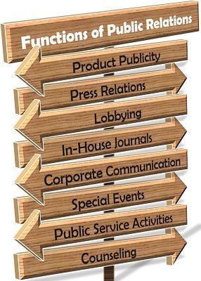 Functions of Public Relations