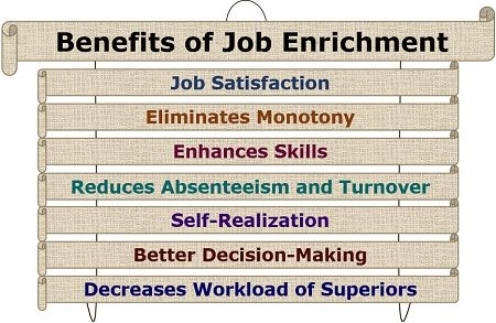 Benefits of Job Enrichment