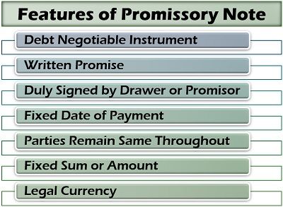 Features of Promissory Note