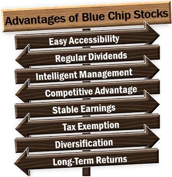 Advantages of Blue Chip Stocks