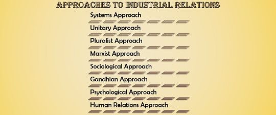 Approaches To Industrial Relations Definition Approaches The 