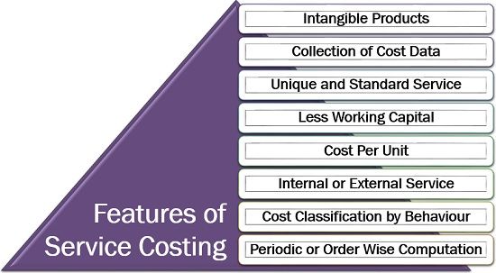 Features of Service Costing