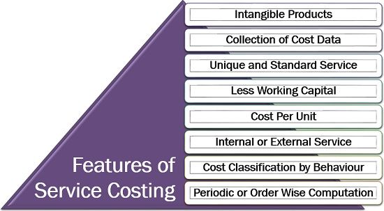 service-costing-1-0-characteristics-of-service-costing