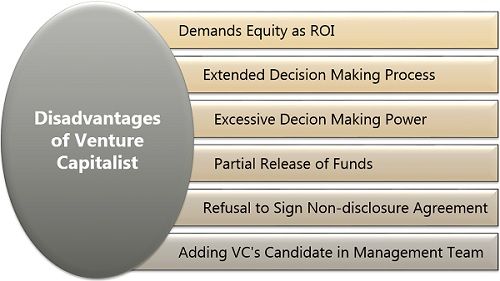 Venture Capital Advantages and Disadvantages