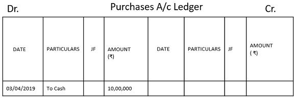 purchase account ledger