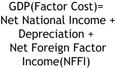GDP at factor cost