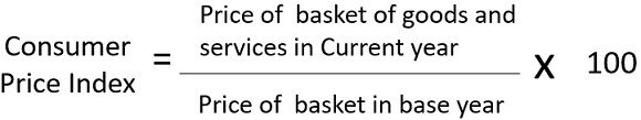 consumer price index formula