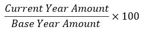 Trend-Analysis-Formula