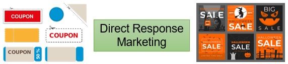 Direct Response Marketing