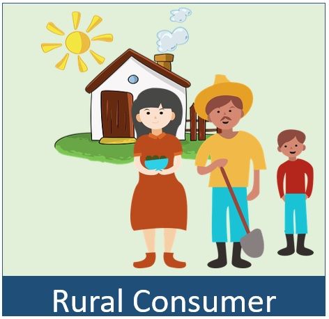 Rural Consumer