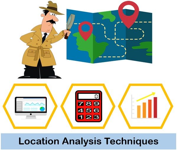 What Are The Location Analysis Techniques Definition Methods And 