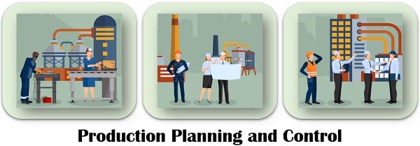 Production Planning and Control