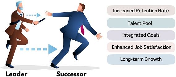 Succession Planning Benefits