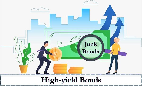High-yield-Bonds