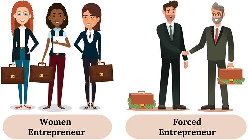 Women Forced Entrepreneur