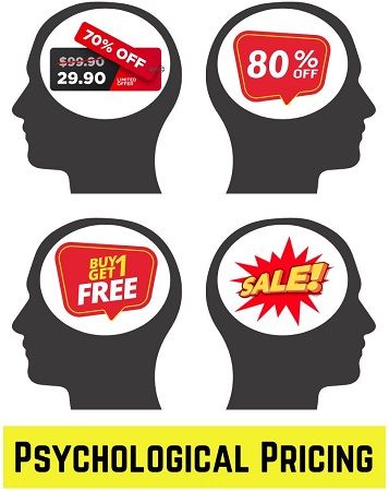 Psychological Pricing