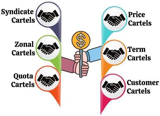 Types of Cartel