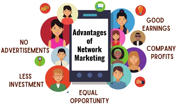 Advantages of Multilevel Marketing