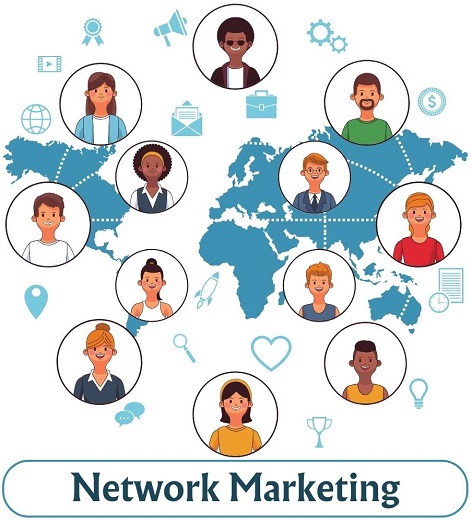 Network Marketing